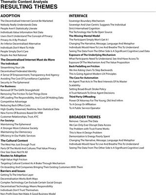 Exploring Value Propositions to Drive Self-Sovereign Identity Adoption
